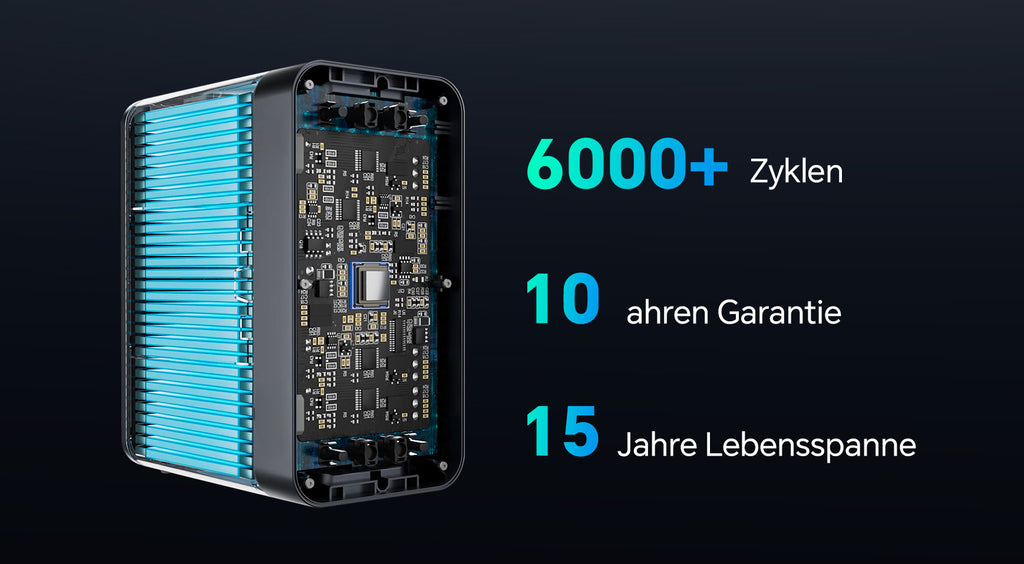 MARSTEK SATURN-C Balkon-Solarbatterie. 2,24kWh B2500