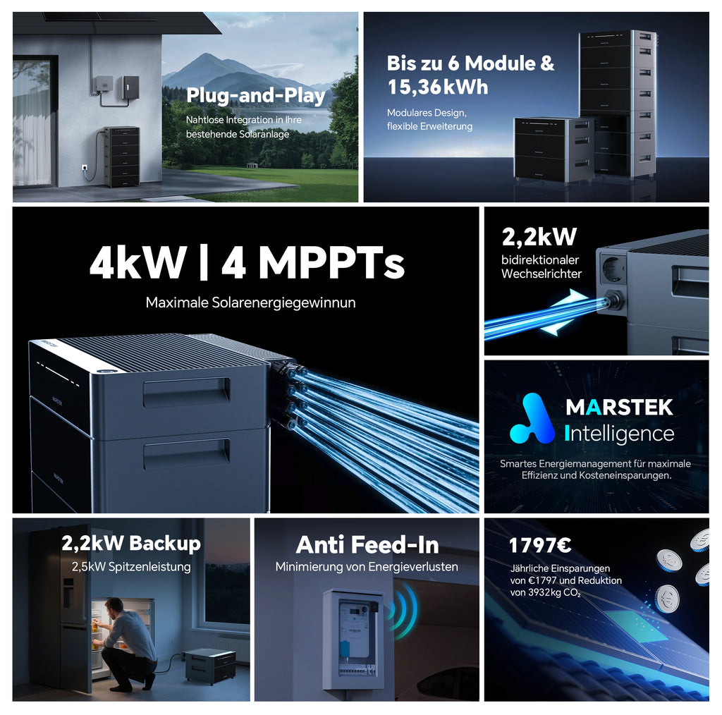 Marstek VENUS D Balkonkraftwerk-System Hauptgerät mit 2.2kW AC-Kopplung 4 MPPT