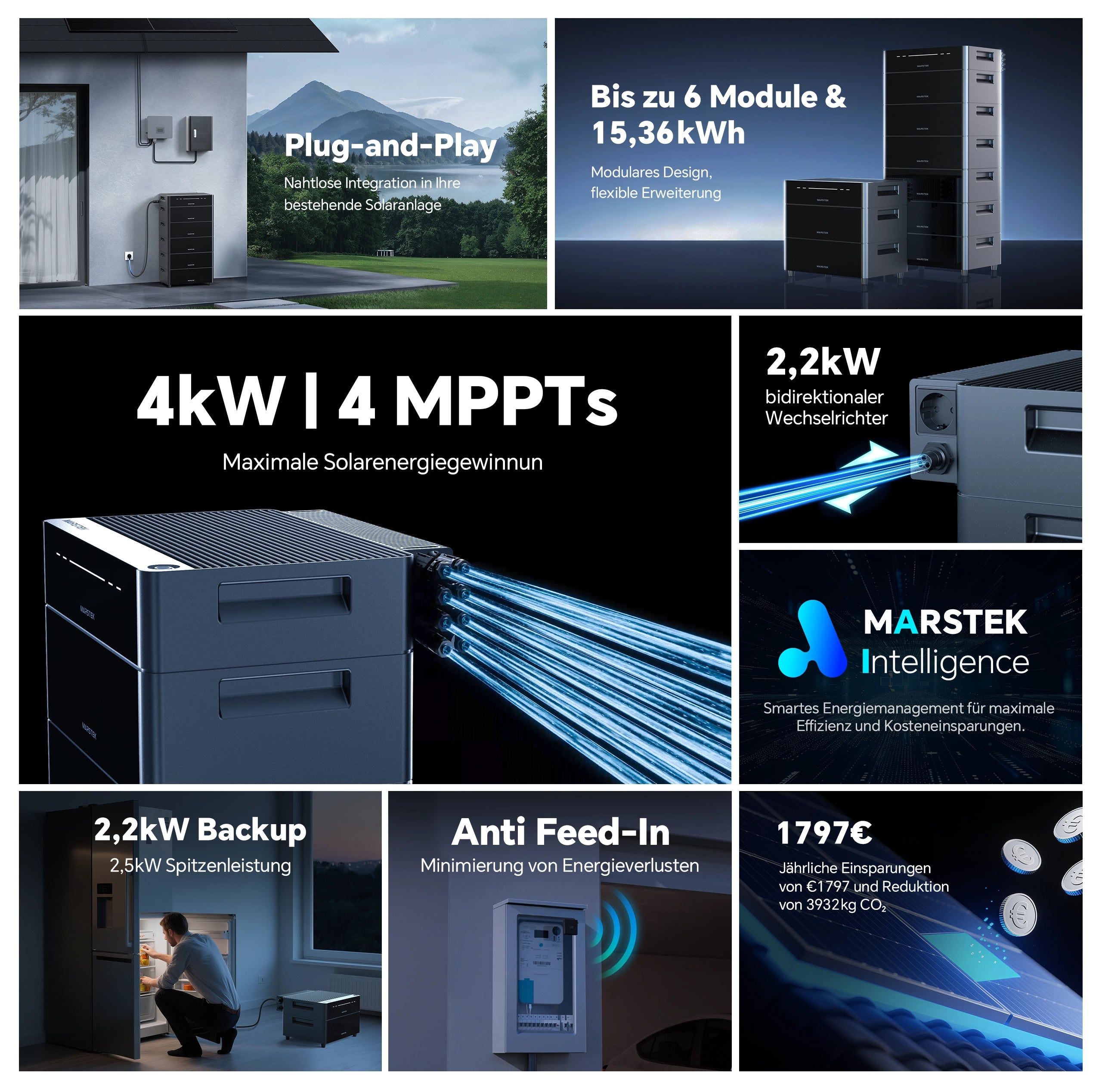 Marstek VENUS D Balkonkraftwerk-System Hauptgerät mit 2.2kW AC-Kopplung 4 MPPT