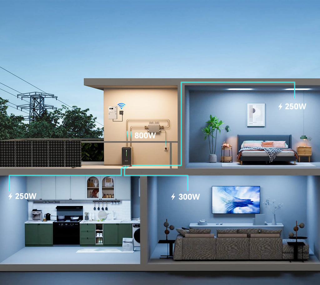 MARSTEK SATURN-C Balkon-Solarbatterie. 2,24kWh B2500