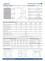 Balkonkraftwerk Basic 400-415W | Photovoltaik – Solarpanele (einzeln)