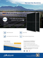 Balkonkraftwerk Basic 400-415W | Photovoltaik – Solarpanele (einzeln)