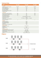 Balkonkraftwerk Basic 400-415W | Photovoltaik – Solarpanele (einzeln)