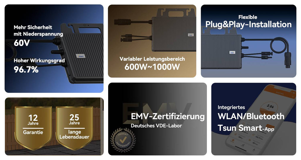 TSUN TSOL-MS800 800W Mikrowechselrichter – Effiziente Energieumwandlung für Solaranlagen
