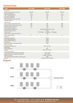 Datenblatt und beschreibung für Solaranlagen
