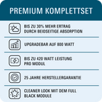 Eigenschaften für Easywatt24 Balkonkraftrwerk für Solar
