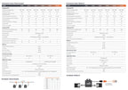 TSUN inverter TSOL-MS600 Gen3 (WIFI)