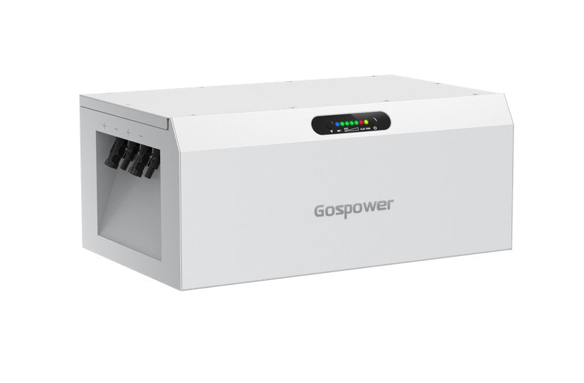 Gospower GPMS-3250B Balkonkraftwerk-Speicher 1,6 kW