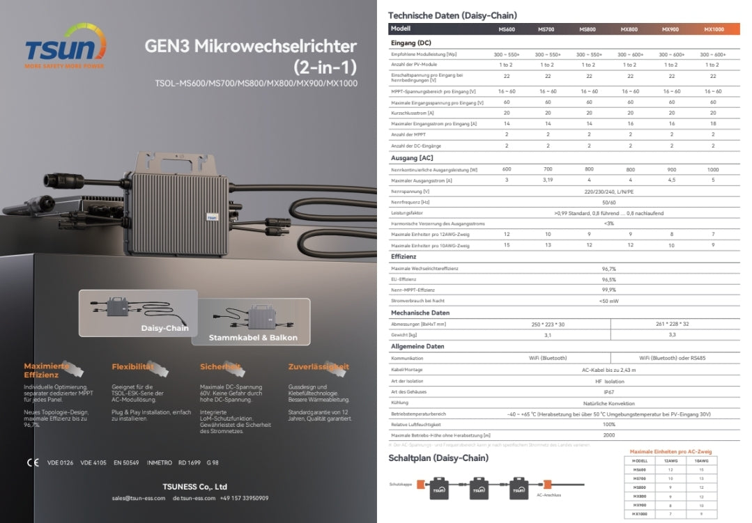 TSUN inverter TSOL-MS600 Gen3 (WIFI)
