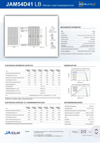 Solarmodul Ja Solar 450W Bifazial Glas-Glas Full Black JAM54D41-LB | Photovoltaik – Solarpanele Balkonkraftwerk