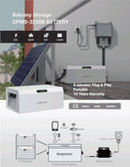 Gospower GPMS-3250B Balkonkraftwerk-Speicher 1,6 kW